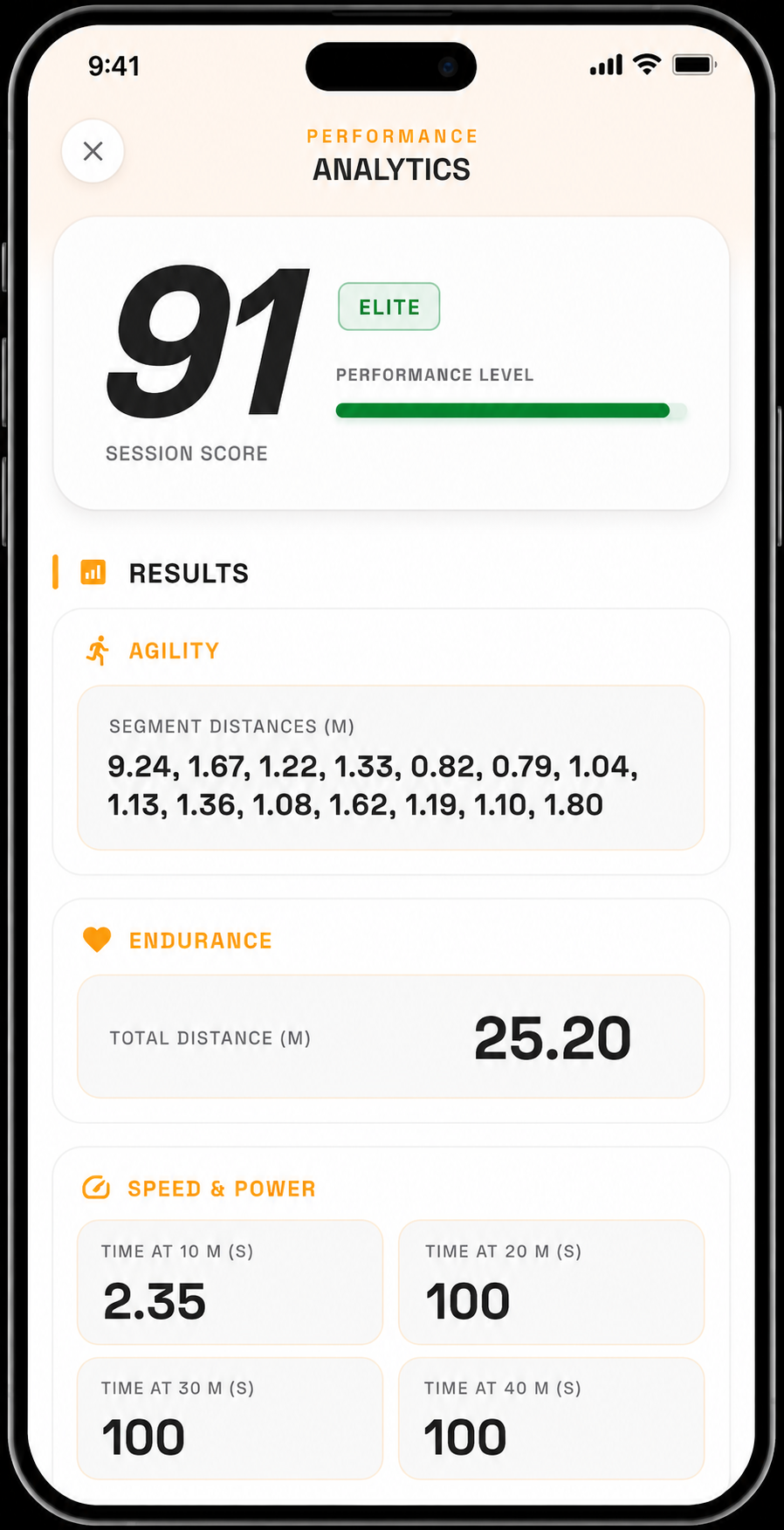 Elite11Plus Drill Analysis screen
