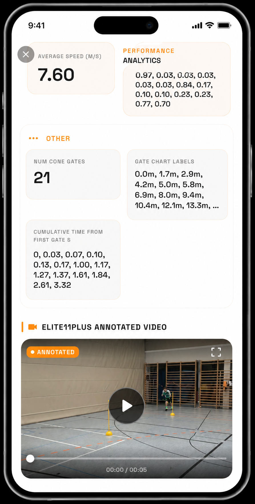 Elite11Plus Annotated Video Review screen