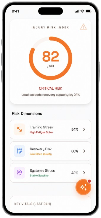 Elite11Plus Recovery & Vitals screen